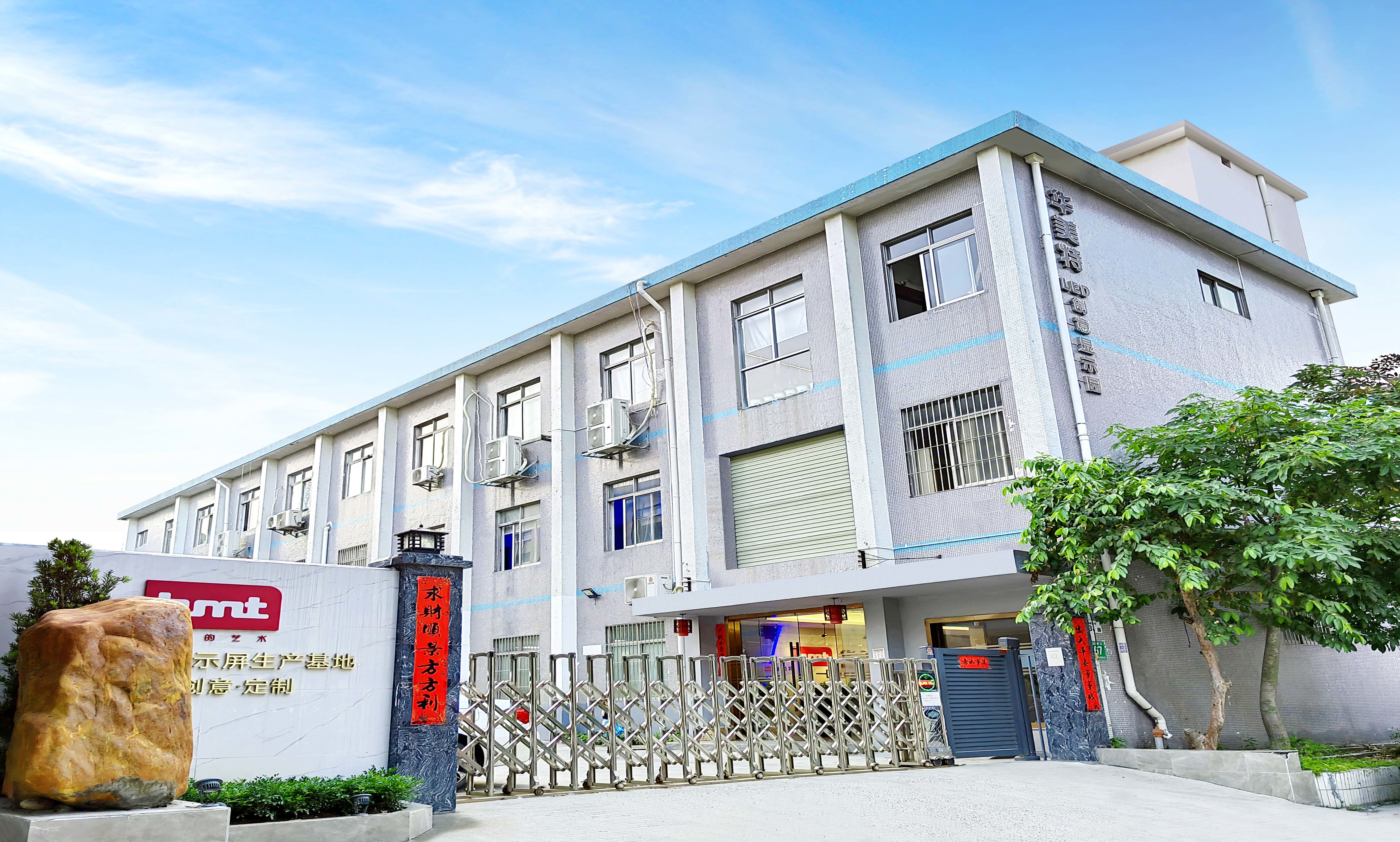 China High Might Technology Co., Ltd. Unternehmensprofil